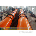 Cylindre rotatif, Machine de séchage pour l’industrie minière